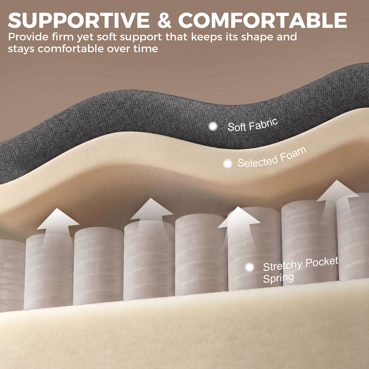 Ergonomic office chair with pocket springs and flip-up armrests