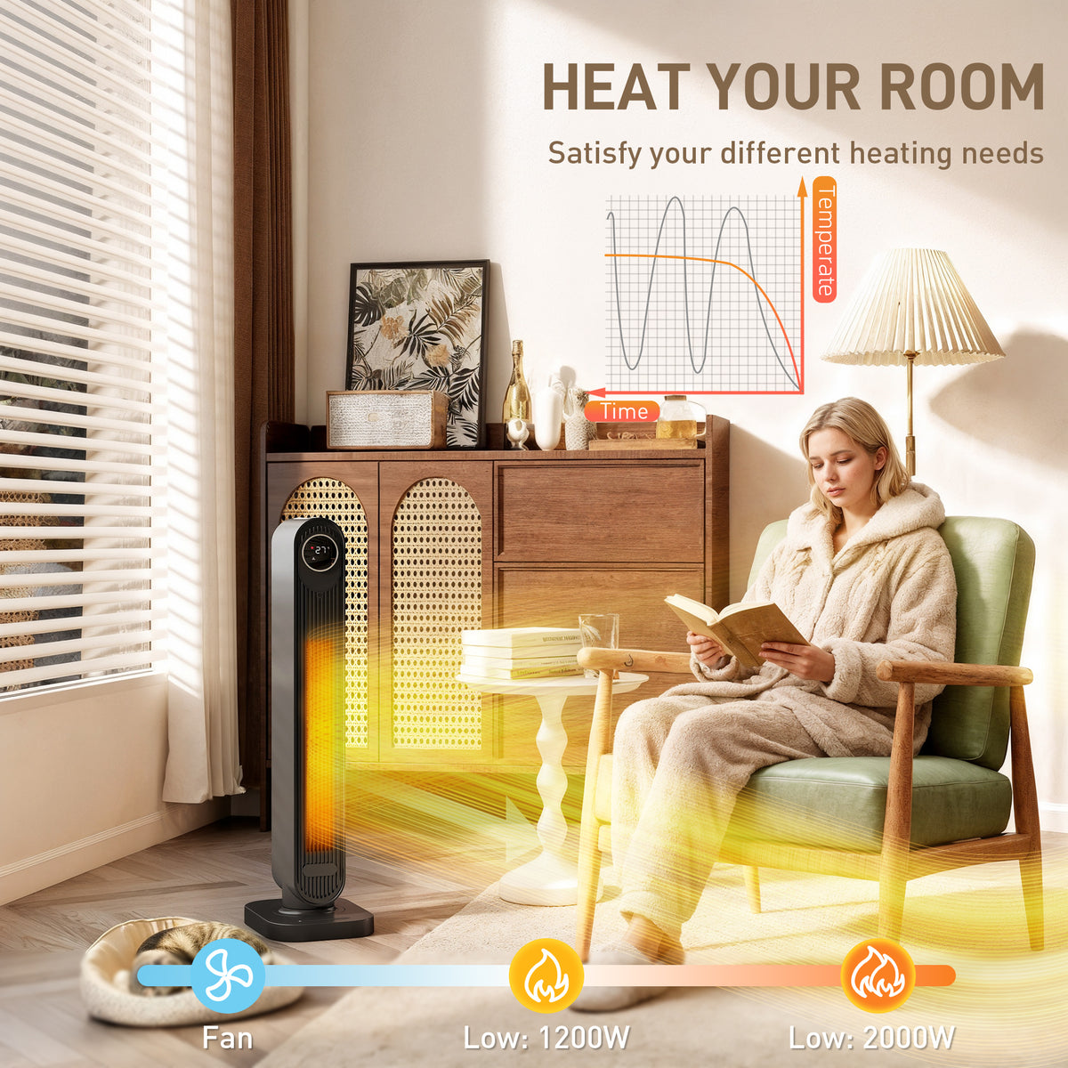 PTC Ceramic Tower Heater 2000W